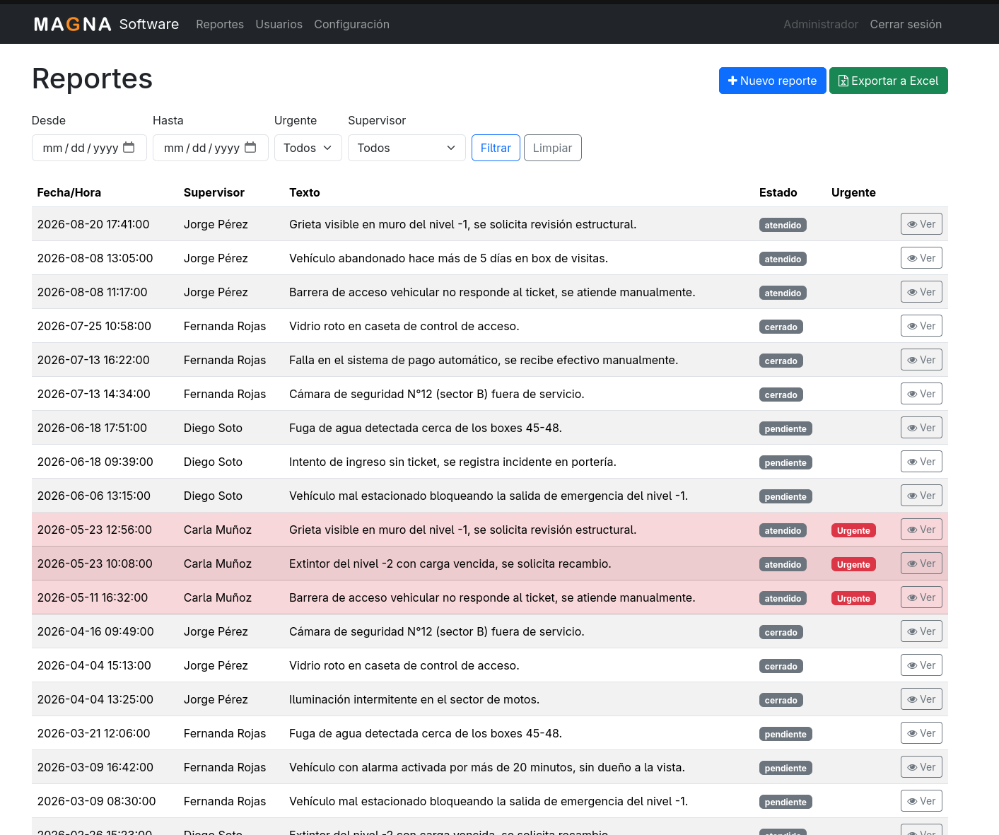 Listado de reportes con filtros por fecha, urgencia y supervisor, y reportes urgentes destacados en rojo